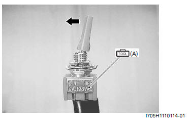 Engine General Information and Diagnosis