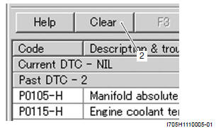 Engine General Information and Diagnosis