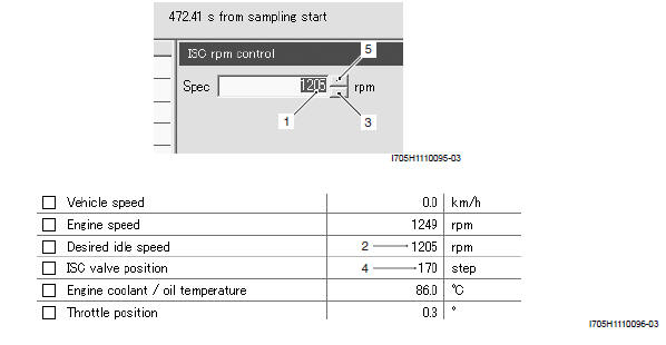 Engine General Information and Diagnosis