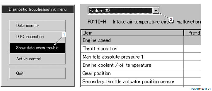 Engine General Information and Diagnosis