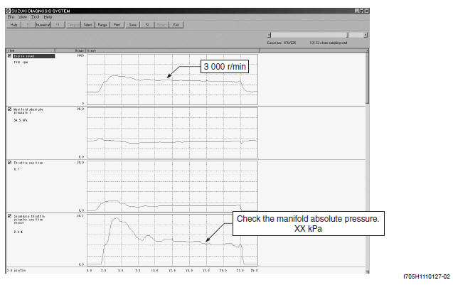 Engine General Information and Diagnosis