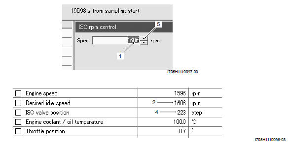 Engine General Information and Diagnosis