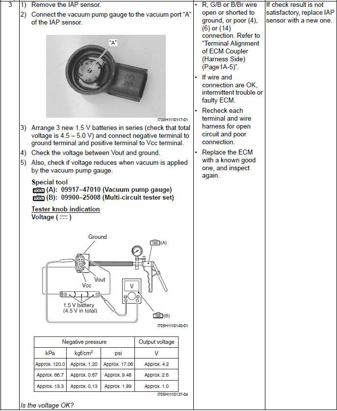 Engine General Information and Diagnosis