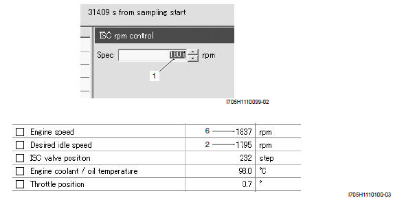 Engine General Information and Diagnosis