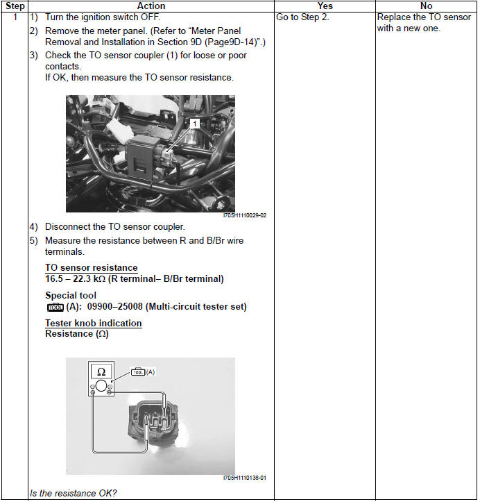 Engine General Information and Diagnosis