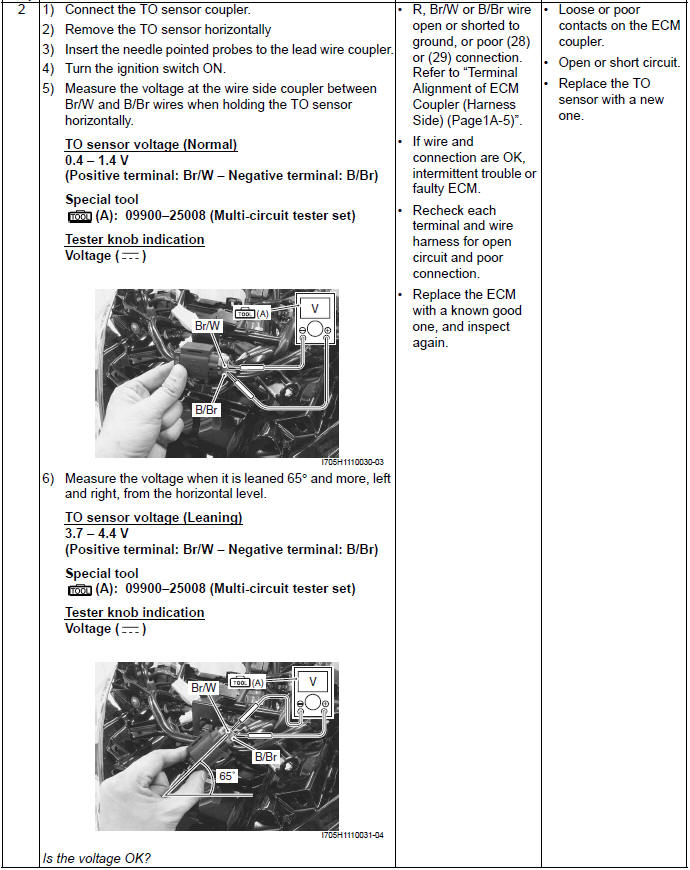 Engine General Information and Diagnosis