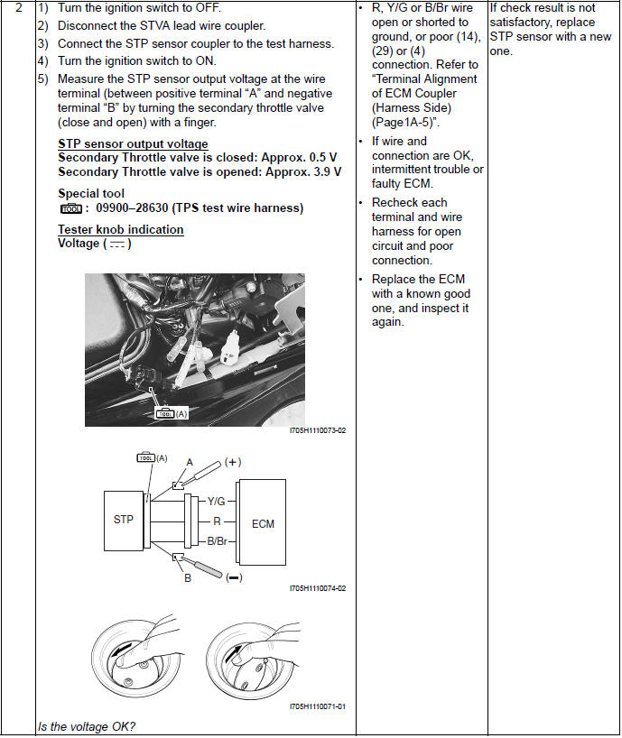 Engine General Information and Diagnosis