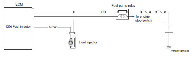 Engine General Information and Diagnosis