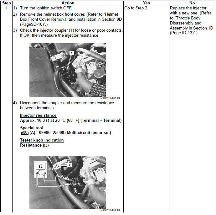 Engine General Information and Diagnosis