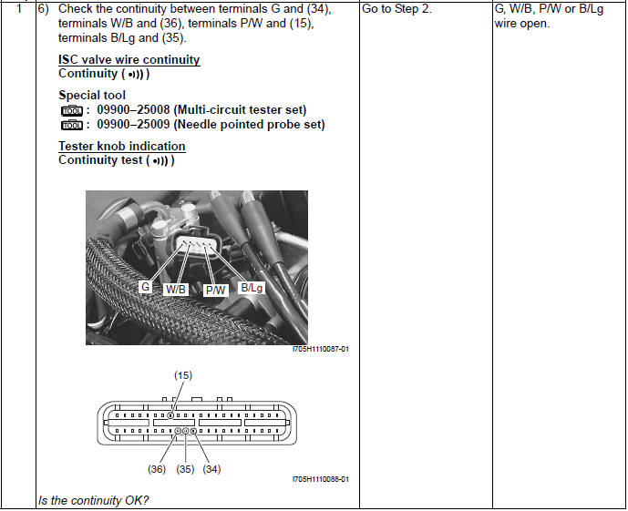 Engine General Information and Diagnosis