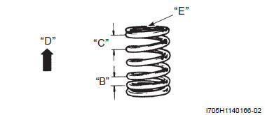 Engine Mechanical