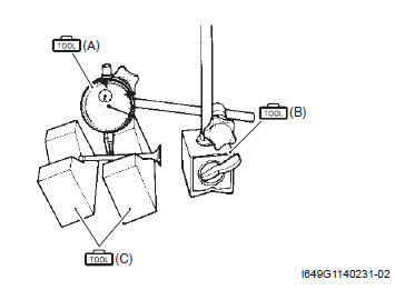 Engine Mechanical