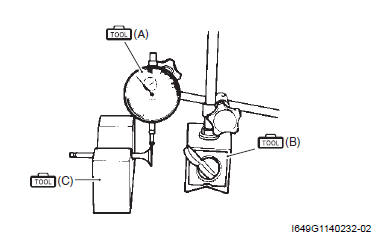 Engine Mechanical