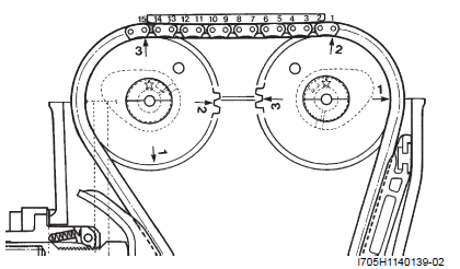 Engine Mechanical