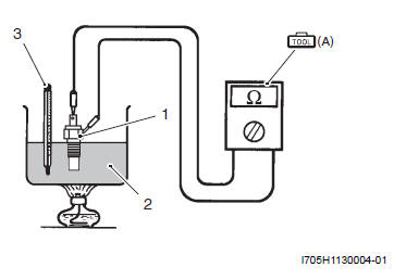 Engine Electrical Devices