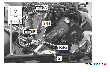 Engine Electrical Devices