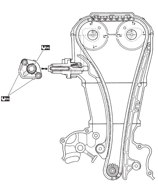 Engine Mechanical