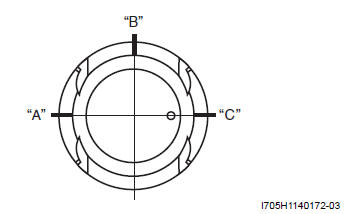 Engine Mechanical