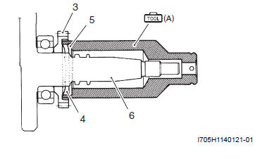 Engine Mechanical