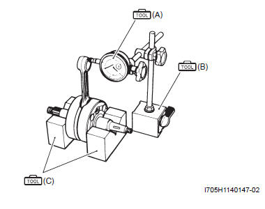 Engine Mechanical