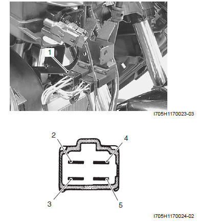 Fuel System