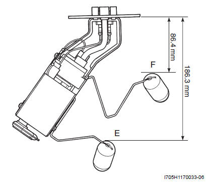 Suzuki Burgman 400 - Service Manual > Fuel Level Gauge Inspection - Fuel System