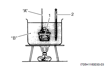 Engine Cooling System