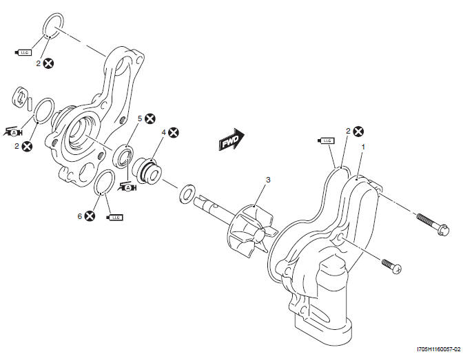 Engine Cooling System