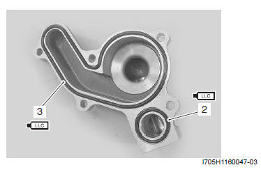 Engine Cooling System