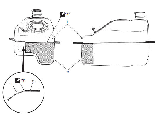 Fuel System