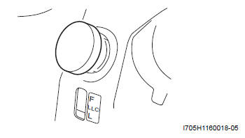 Engine Cooling System