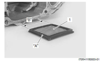 Engine Lubrication System