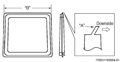 Engine Lubrication System