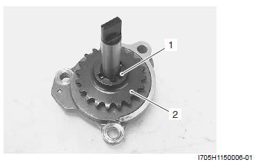 Engine Lubrication System