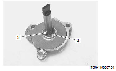 Engine Lubrication System