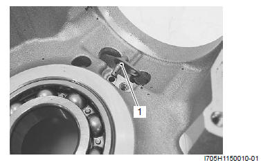 Engine Lubrication System