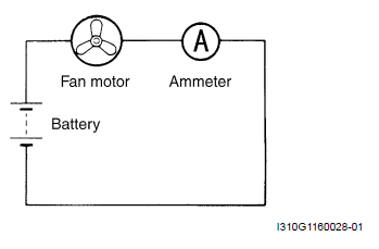 Engine Cooling System