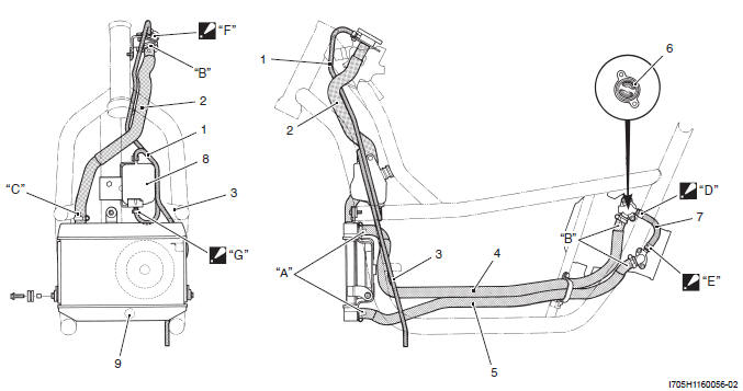 Engine Cooling System