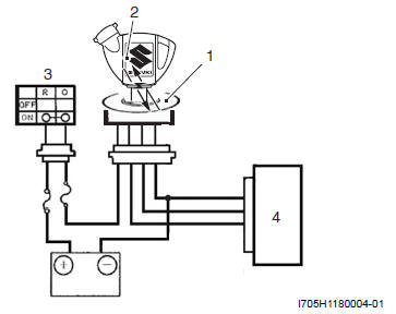 Ignition System