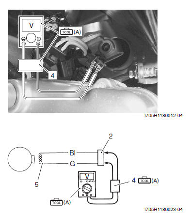 Ignition System