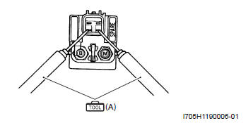 Starting System