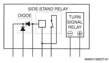 Starting System