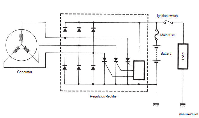 Charging System