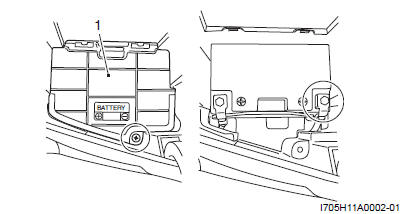 Charging System