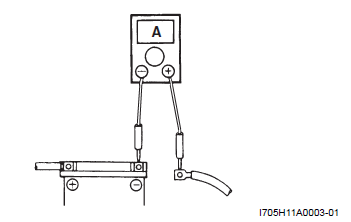 Charging System