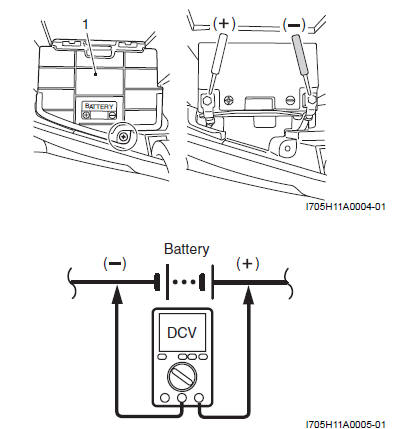 Charging System