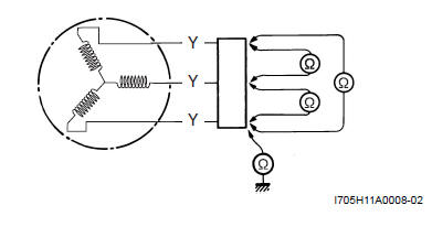 Charging System