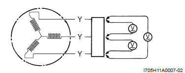 Charging System