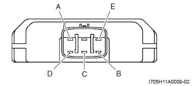 Charging System