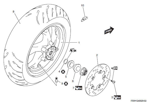 Wheels and Tires